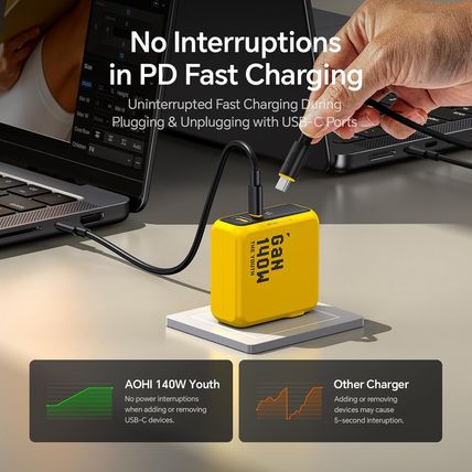 AOHI Youth 140W Gan+ USB C Charger 100W Laptop Fast Charger PD3.1 PPS 3-Port USB