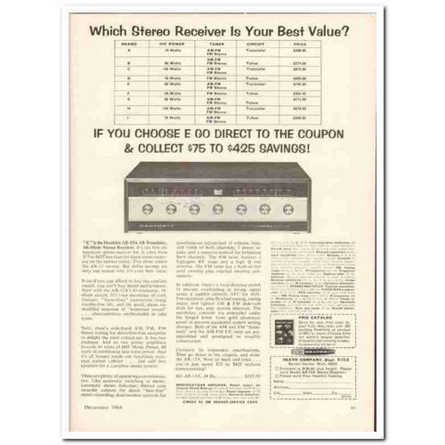 HEATH COMPANY 1964 Heathkit AR-13A FM Stereo Receiver radio vintage ad