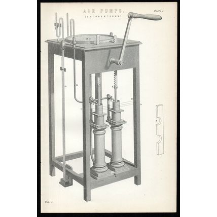 AIR PUMPS 1883 CUTHBERTSON’S Industrial Revolution VICTORIAN LITHOGRAPH #1