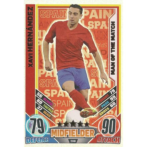 Match Attax - Euro 2012: MotM - Spain, Hernández (Xavi)