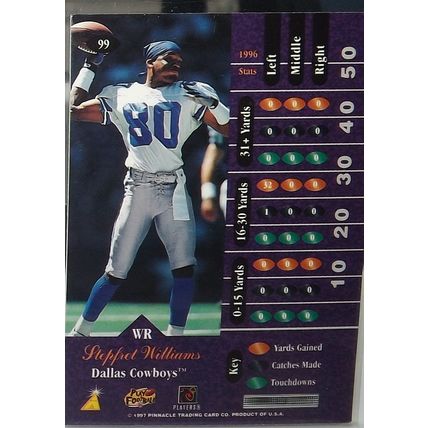 1997 Pinnacle Zenith STEPFRET WILLIAMS (Cowboys) Rookie Card #99