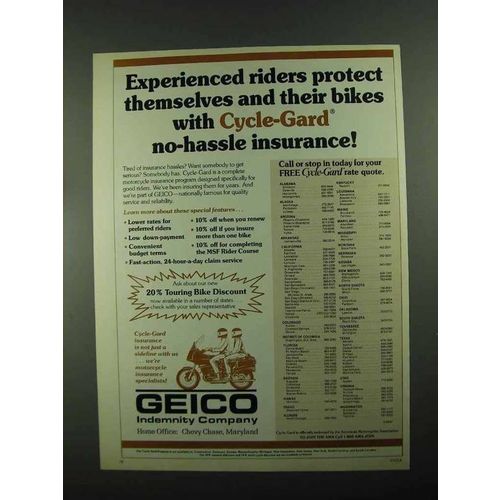 1987 Geico Cycle-Gard Insurance Ad - Experienced Riders
