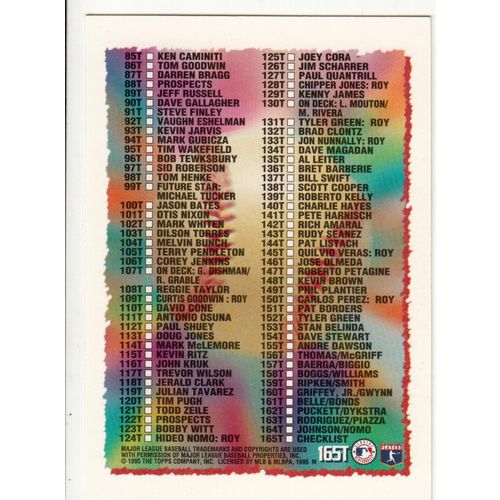 1995 Topps Traded Checklist card 165T