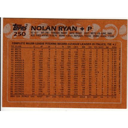 1988 Topps Nolan Ryan baseball card #250 - Astros