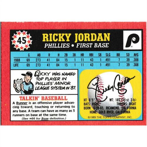 1989 Topps United Kingdom Minis - #45 - Rikcy Jordan