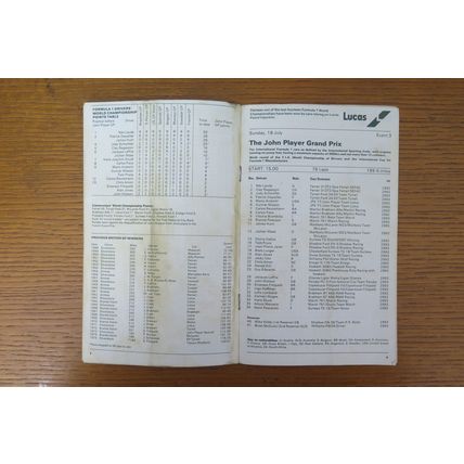 1976 FORMULA 1 BRITISH GRAND PRIX PROGRAMME + RACE CARD @ BRANDS HATCH