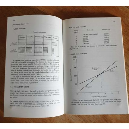 Mastering Statistics. T. J. Hannagan. Macmillan Publishing 1982 Paperback.