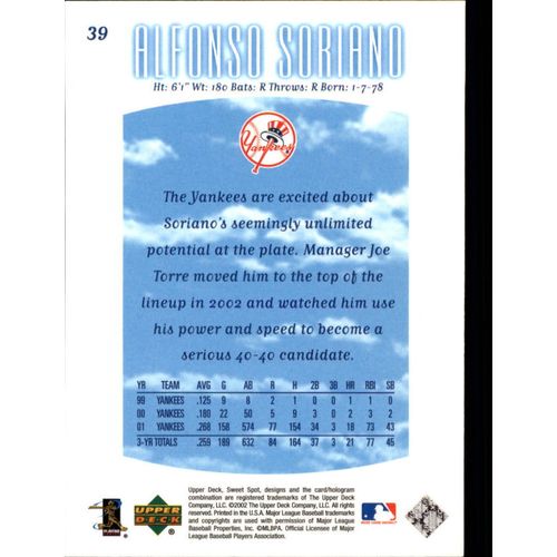 2002 Sweet Spot Alfonso Soriano #39