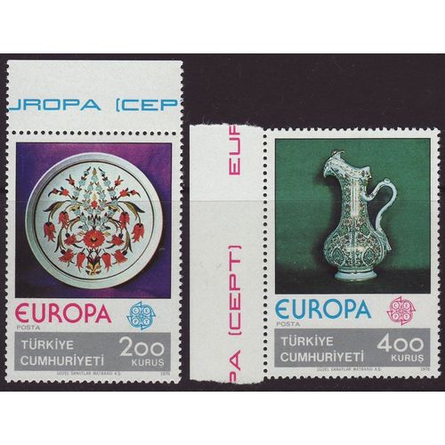 Turkey 1976 SG 2547-8 UMM with margins - Europa/CEPT (G-026-03)