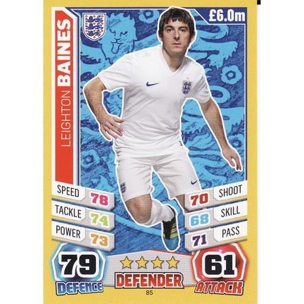 Match Attax World Cup 2014 85 Leighton Baines England