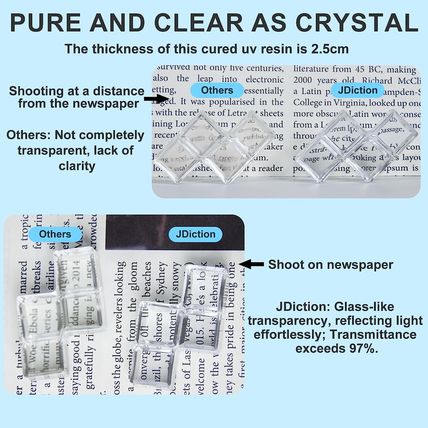 Jdiction UV Resin, 500G Upgrade Ultraviolet Epoxy Resin Crystal Clear Hard Glue