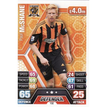Match Attax 2013/2014 132 Paul McShane Hull City