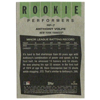 Anthony Volpe #RP-7 [Rookie] 2023 Topps Heritage Rookie Perform