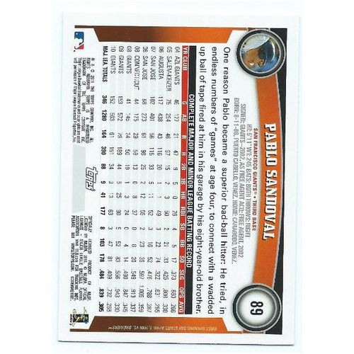 2011 Topps Opening Day - #89 - Pablo Sandoval