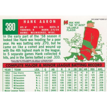 HANK AARON 1996 AUTOGRAPHED 1959 MILWAUKEE BRAVES HOF WORLD CHAMPION OUTFIELDER