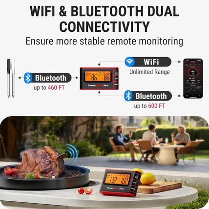 Tempspike Wireless Meat Thermometer Digital with App, Wifi & Bluetooth BBQ Grill