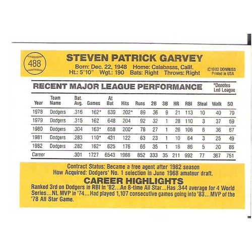1983 Donruss baseball Steve Garvey card #488- NM- Dodgers