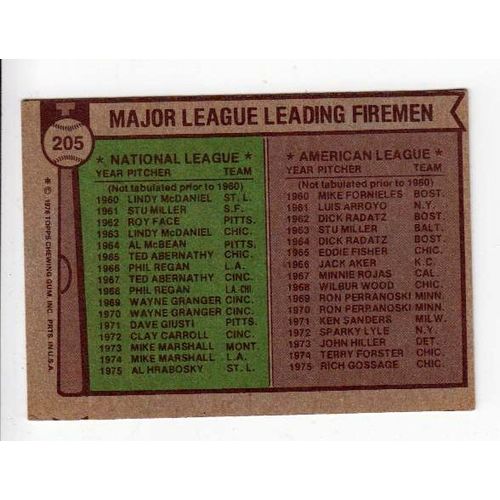 1976 Topps Rich Goose Gossage baseball card #205 –White Sox