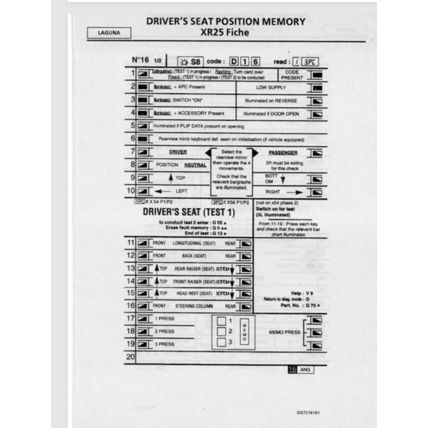 Renault Laguna Volume 1 Diag 6 Manual 1998 DIAG6 7711198310 PDF