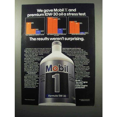 1987 Mobil 1 Motor Oil Ad - Results Weren't Surprising