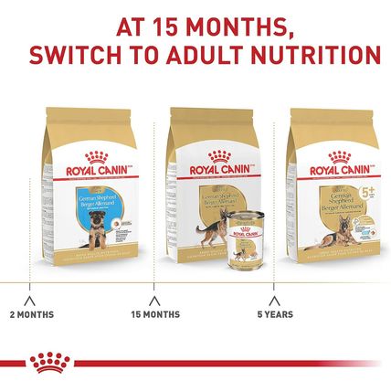 Royal Canin German Shepherd Adult Dry Dog Food, 30 Lb Bag