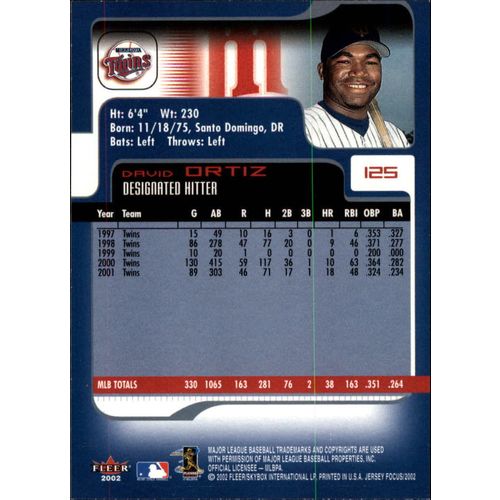2002 Fleer Focus JE David Ortiz #125