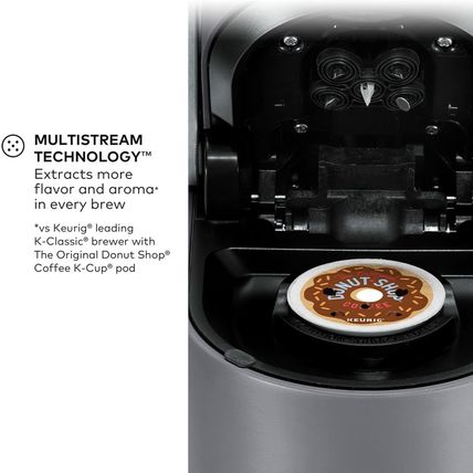 Keurig K-Supreme Single Serve K-Cup Pod Coffee Maker, Multistream Technology, 4
