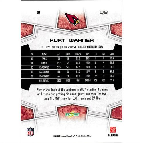 2008 Score - #2 - Kurt Warner