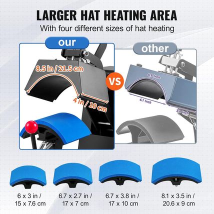 VEVOR 4-In-1 Heat Press Machine for Hats with 6X3Inches Curved Teflon-Coated Hea