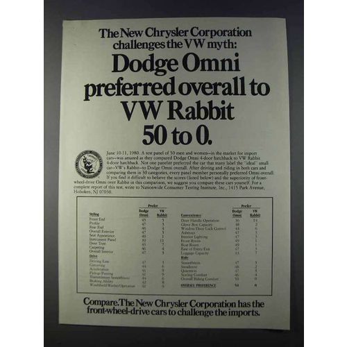 1980 Chrysler Dodge Omni Ad - Preferred to VW Rabbit
