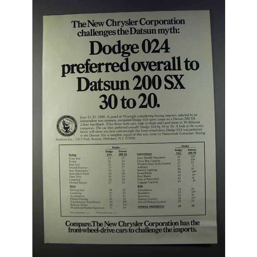 1980 Chrysler Dodge 024 Ad - Preferred to Datsun 200SX