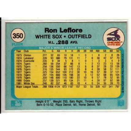 1982 Fleer baseball card 350 Ron LeFlore– White Sox