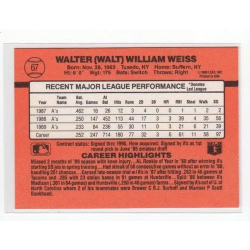1990 Donruss Walt Weiss baseball card #67 – Athletics