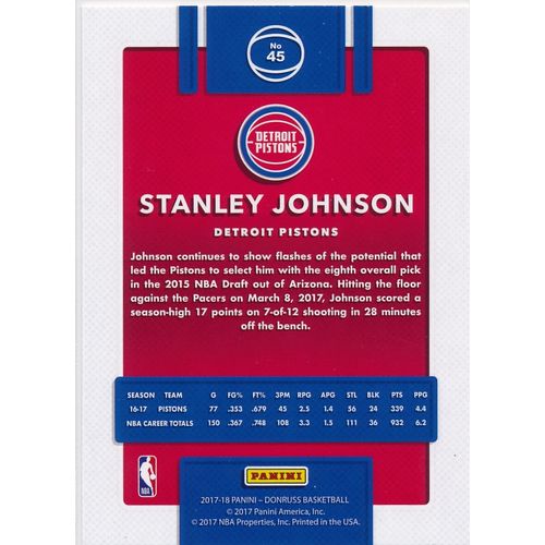 2017-18 Donruss 45 Stanley Johnson Detroit Pistons