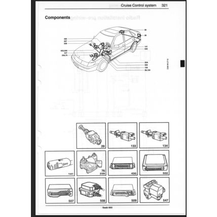 Saab 900 Electrical Wiring Diagrams Workshop Manual 1995 199627879 PDF