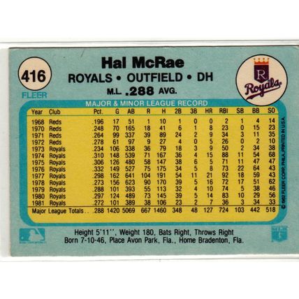 1982 Fleer baseball card 416 Hal McRae– Royals