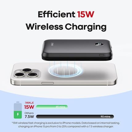 Iwalk Magnetic Power Bank 10000Mah, 30W Wireless Portable Charger with Fast Char