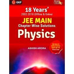 Physics Galaxy 2020