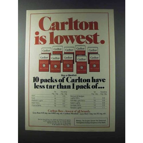 1981 Carlton Cigarettes Ad - Is Lowest