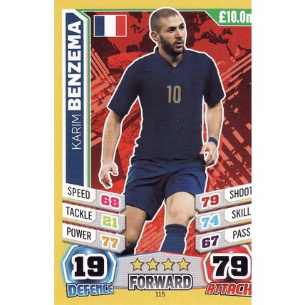 Match Attax World Cup 2014 115 Karim Benzema France
