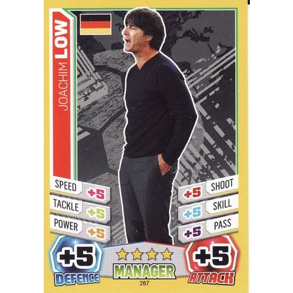 Match Attax World Cup 2014 287 Joachim Low Germany