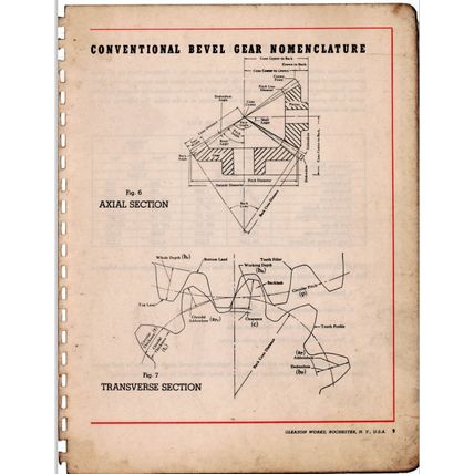 Gleason Spiral Bevel Gear System Tooth Proportions 1942 SDJ007.54D.2M PDF