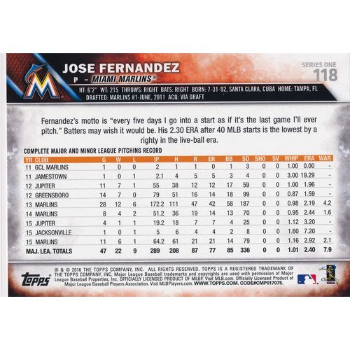 2016 Topps Baseball 118 Jose Fernandez Miami Marlins