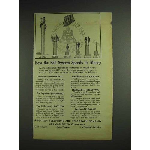 1914 AT&T Telephone Ad - How Bell System Spends Money