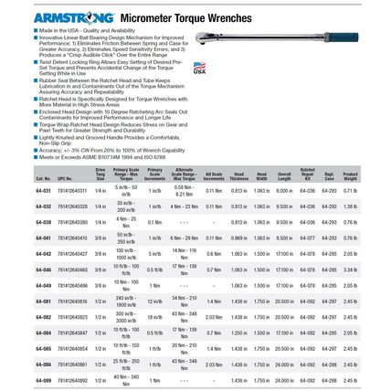Armstrong 64-081 - 1/2" Dr Adjustable Micrometer Torque Wrench 240-1800IN/LB USA
