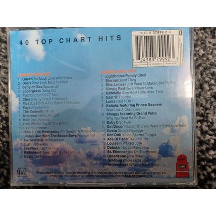 1996 " NOW THATS WHAT I CALL MUSIC 33 " C/D 40 TRACKS GOOD. UK FREEPOST