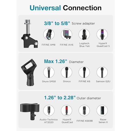Innogear Desk Mic Stand, 360° Rotatable Overhead Mic Boom Arm Microphone Stands