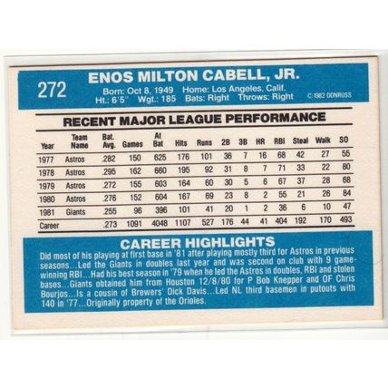 1982 Donruss baseball card 272 Enos Cabell