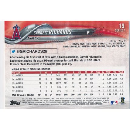 2018 Topps Baseball Base 19 Garrett Richards Los Angeles Angels