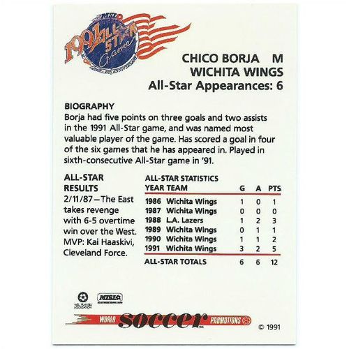 1991 Soccer Shots MSL All-Star Game - #8 - Chico Borja